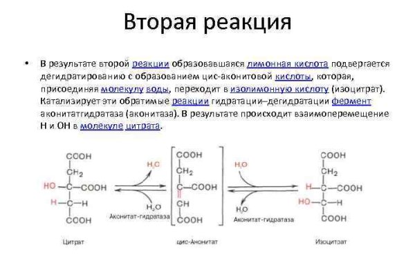 Кракен площадка